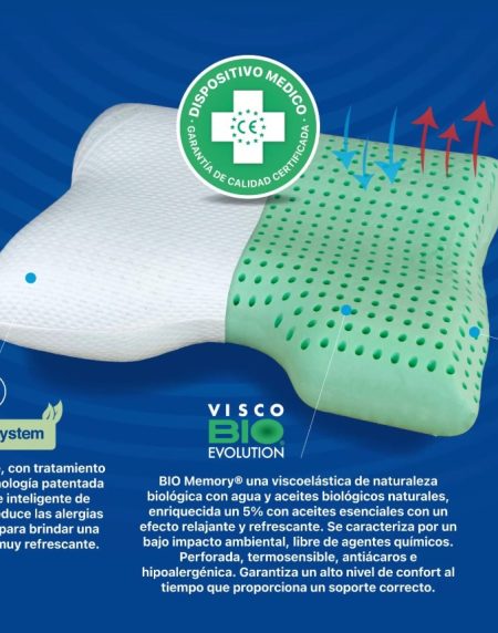 Almohada Biotech Cervical Plus Salute 14 cm de altura