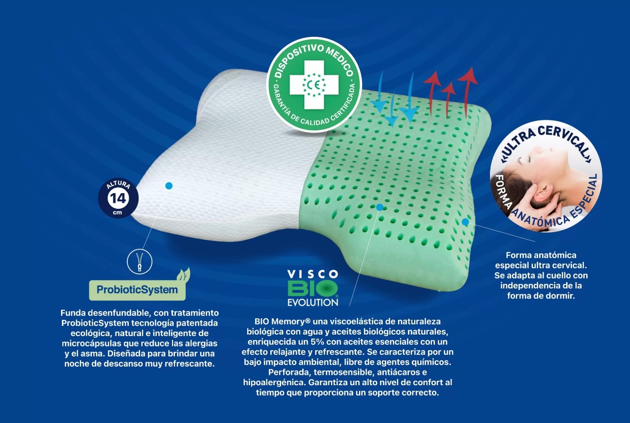 Almohada Biotech Cervical Plus Salute 14 cm de altura