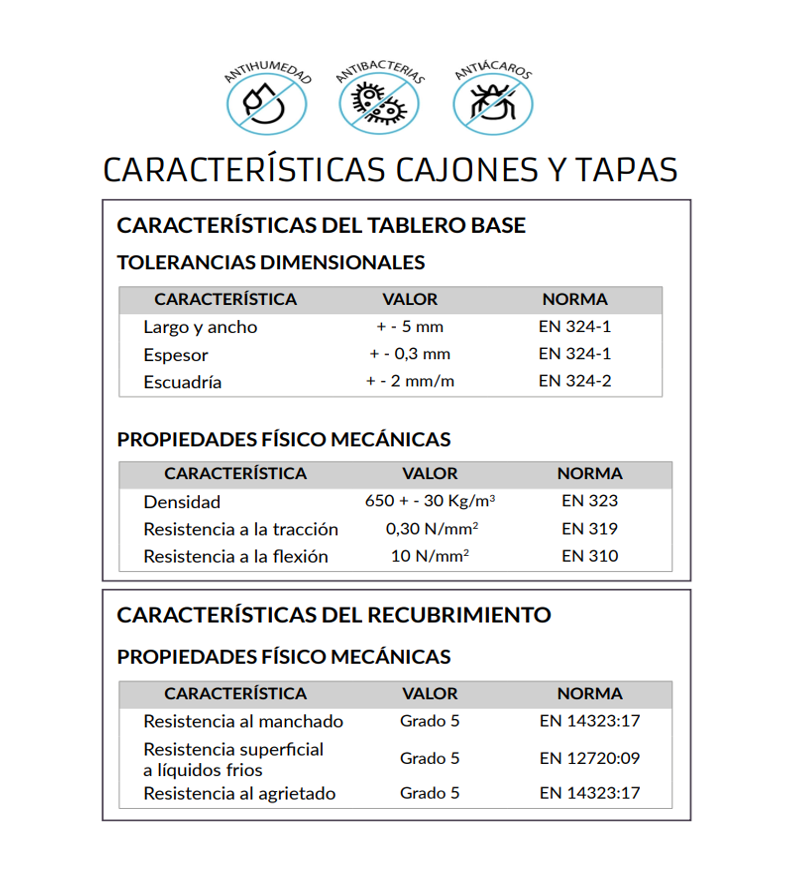 Canapé gran capacidad tapa 3D - Imagen 3